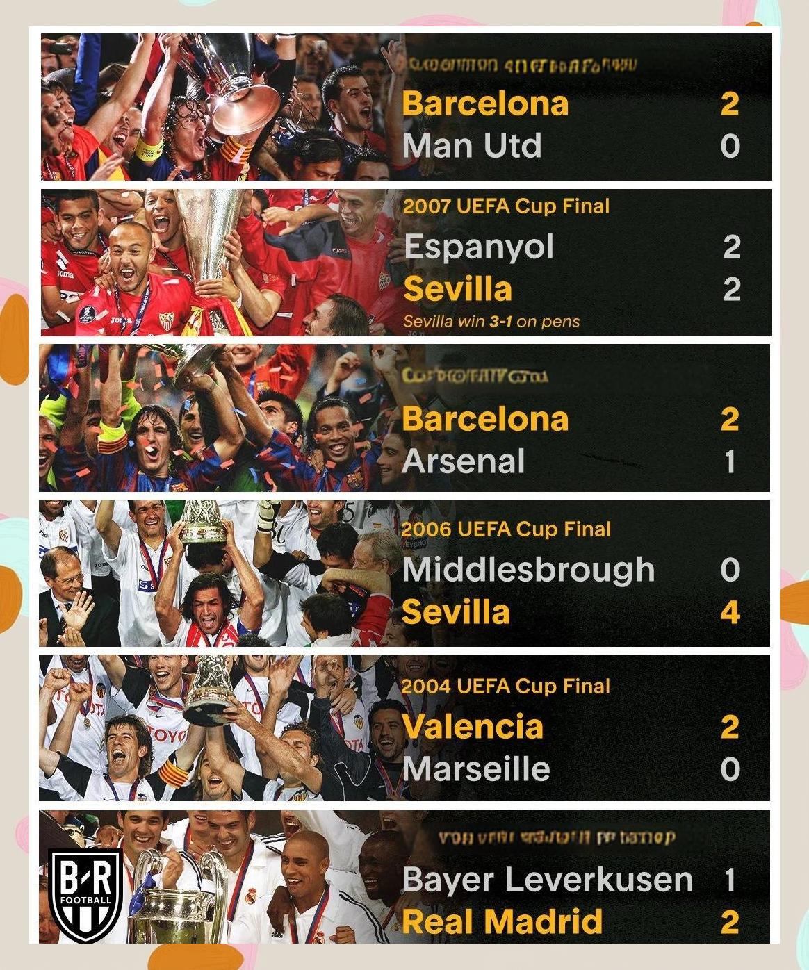 瓦伦西亚主场失利，欧战席位岌岌可危